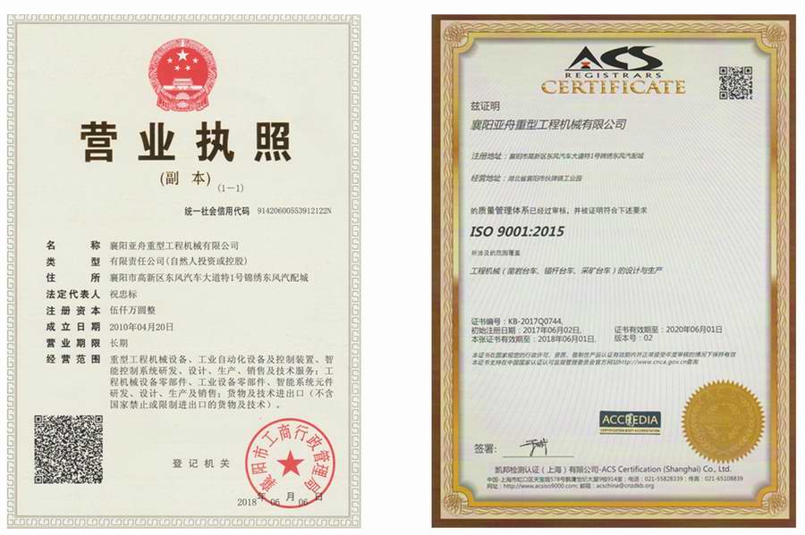 營業執照，ISO證書